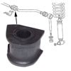 Swaybars, Bushings